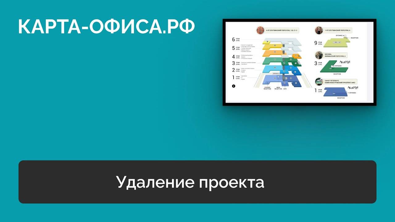 Удаление проекта