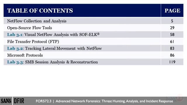 4.1 Introduction to NetFlow and File Access Protocols