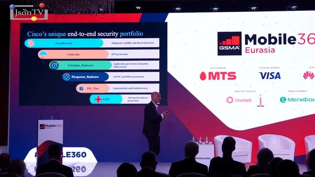 GSMA Mobile 360 – Евразия - Джанлука Баини, Cisco