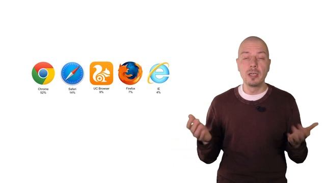 Что такое HTML? Что должен знать маркетолог!