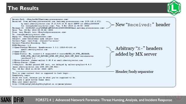 5.1 Simple Mail Transfer Protocol SMTP