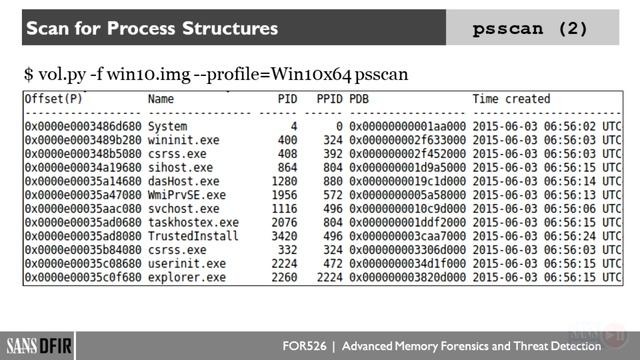 1.3 Volatility Memory Forensics Framework