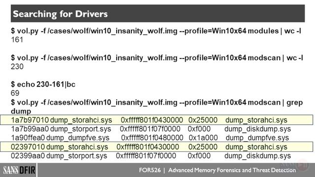 3.6 Kernel Drivers