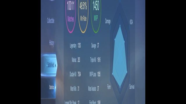 #297 Mobile Legends