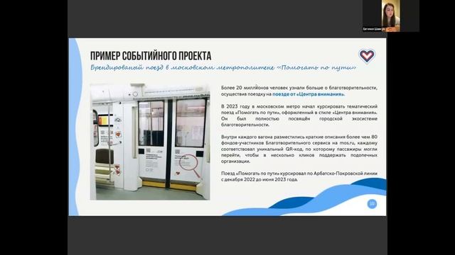 Партнерские проекты и событийный маркетинг