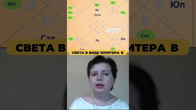 ♍ДЕВЫ до мая 2025 наконец вздохнут с облегчением | Транзит Юпитера