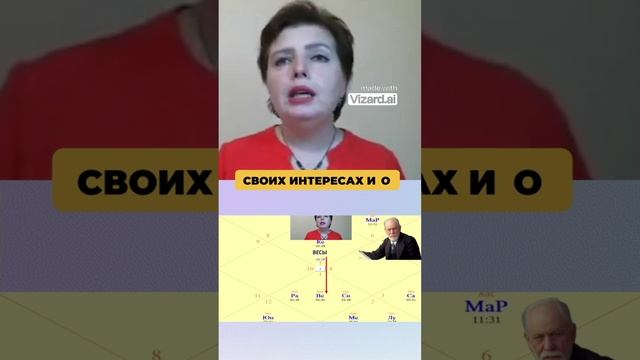 ФРЕЙД был таким, потому что... (ответит натальная карта)
