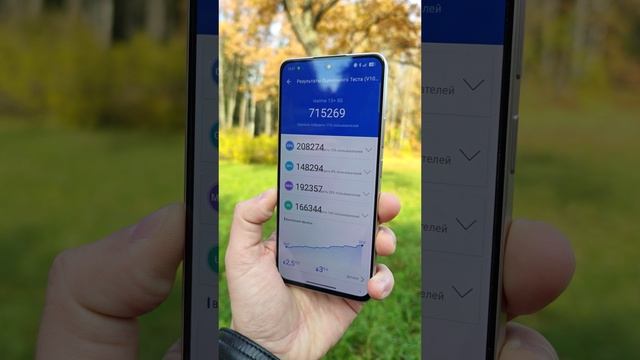 Главное о realme 13 Plus 5G за минуту. Топ игровой смартфон за свои деньги! #realme #smartphone