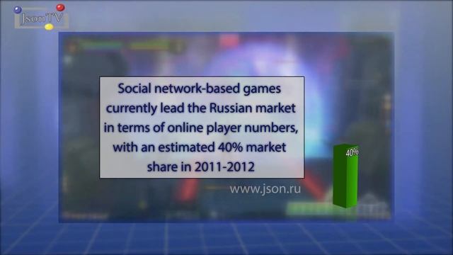 Online Games Market in Russia And Outlook Until 2016