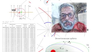 Неуловимая константа гравитации G