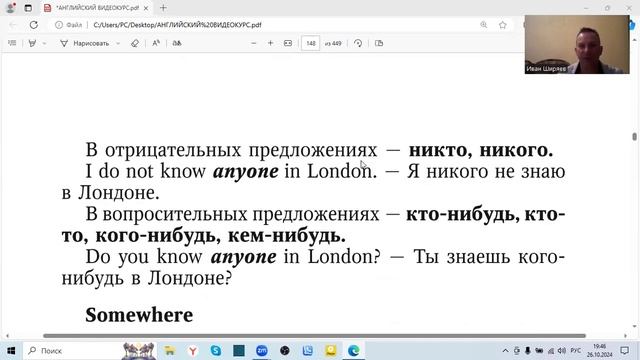 Английский язык  Производные от some any