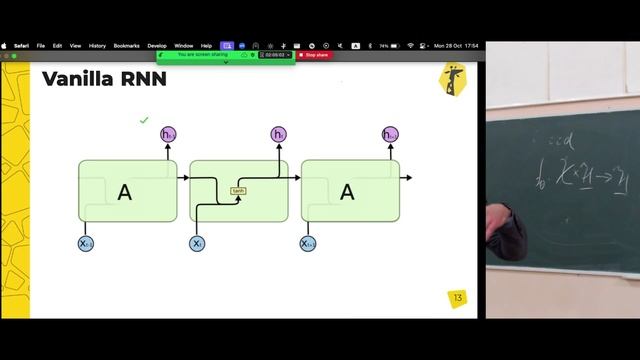 Регуляризация нейронных сетей/ML-basic L08 RU 24f | girafe-ai