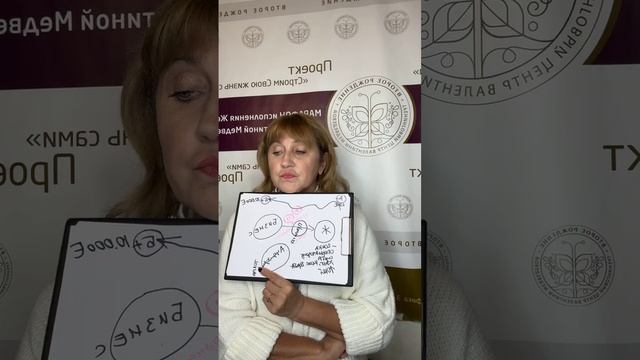 Бизнес разборы! Влияние наших травм, семейных и родовых динамик  на наш бизнес, деньги и продажи.
