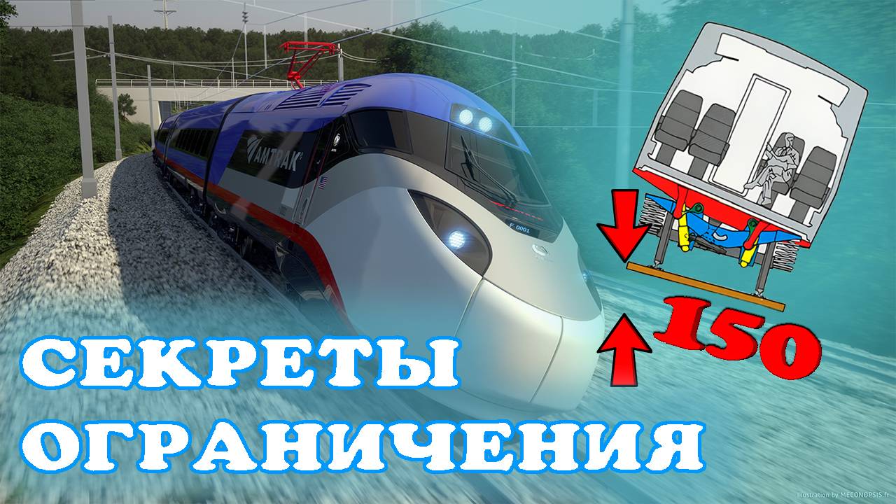 Вся правда про ограничение по возвышению рельса