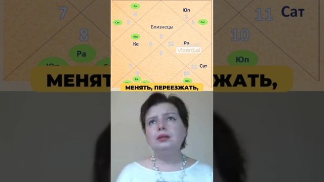 ♊БЛИЗНЕЦЫ – изменения в 2024-25гг