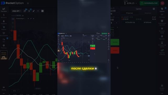 Как заработать на трейдинге_ секреты успеха!