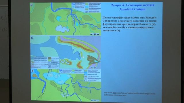 Габдуллин Р. Р. - Нефтегазоносные бассейны мира - Лекция 8