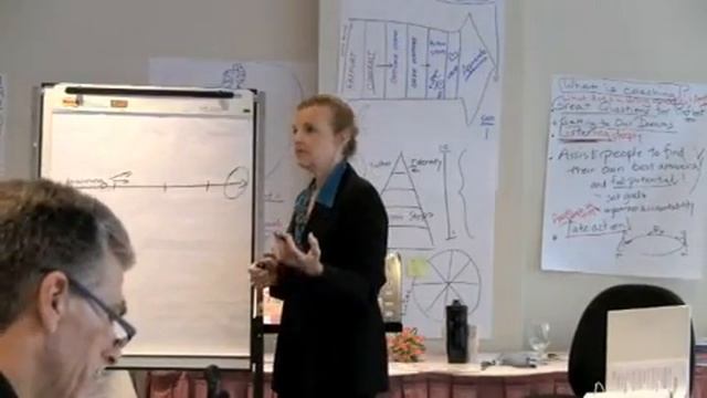 Marilyn Atkinson - Questions That Change Life - The As If Frame - Part 1
