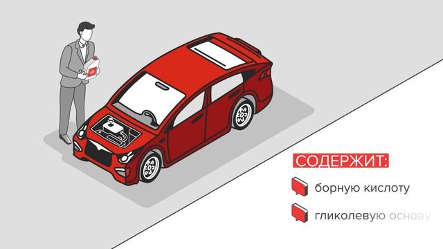 Sintec EURO DOT 4 тормозная жидкость