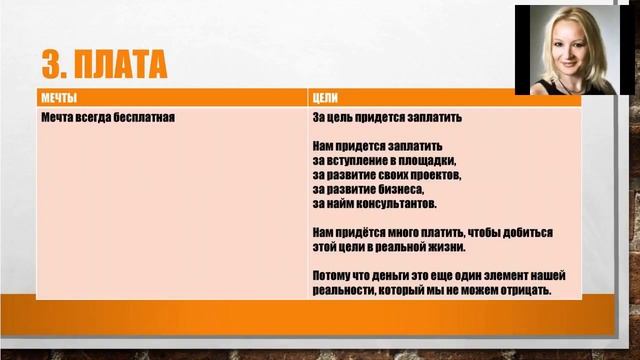 Тренинг   Как достичь цели