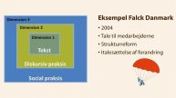 Fairclough kritisk diskursanalyse