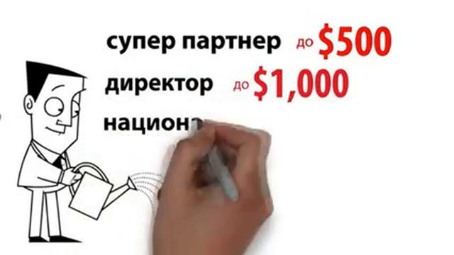 Новый бинарный маркетинг план компании iWowWe