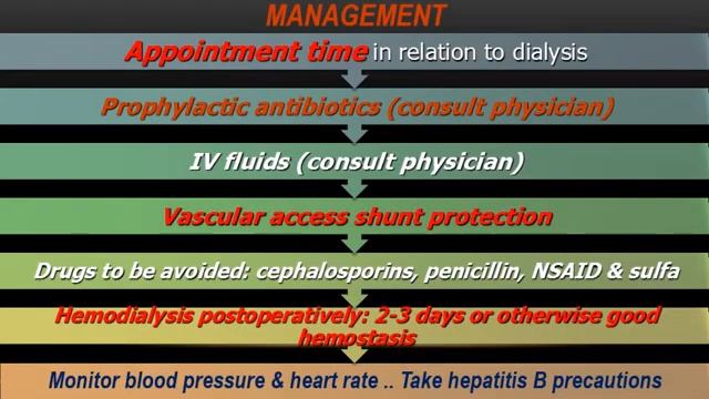 Lec 7 | Management of Renal Disorders Patients in Dental Practice