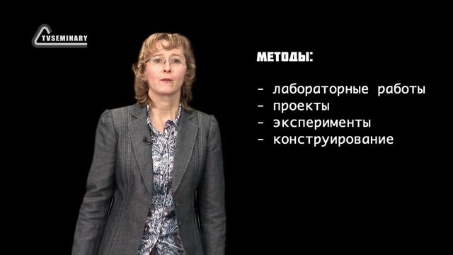 GS501 M2 W2 L12 Ведущие каналы восприятия информации учащимися