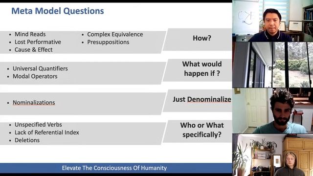 Distortions & Deletions In NLP - Live From The Training Room