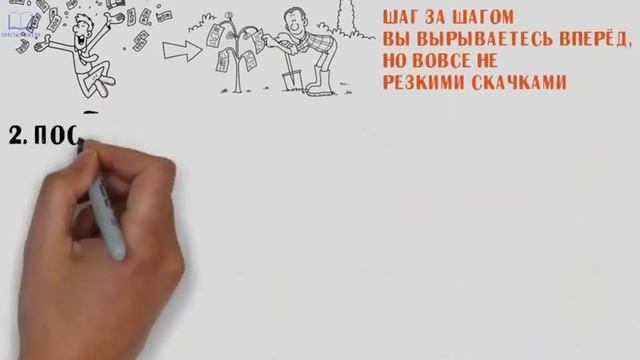КАК ИЗБАВИТЬСЯ ОТ ЛЕНИ? С ПОМОЩЬЮ ОБМАНА ПОДСОЗНАНИЯ😉