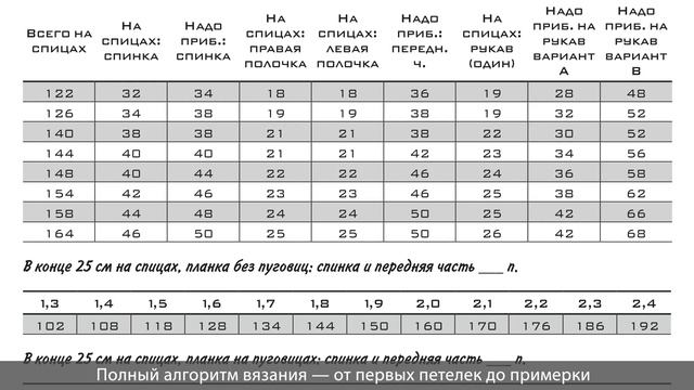 Буктрейлер по книге Елизаветы Вишняковой «МАСТЕР ВЯЗАНИЯ. 5000 моделей»