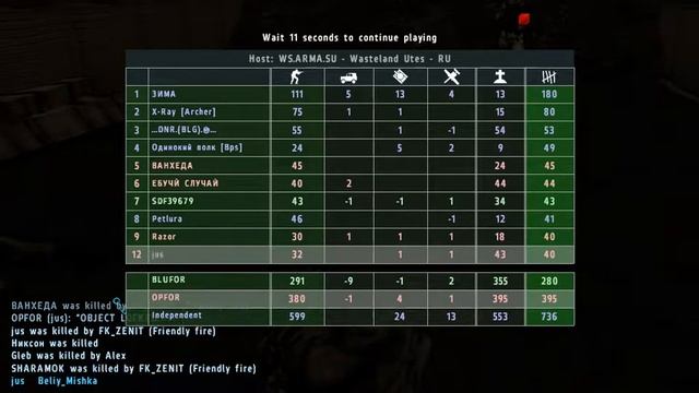 Игрок FK_ZENIT мешает играть игрокам своей команды. Сервер ARMA2.ru -Wasteland Sandbox- #2