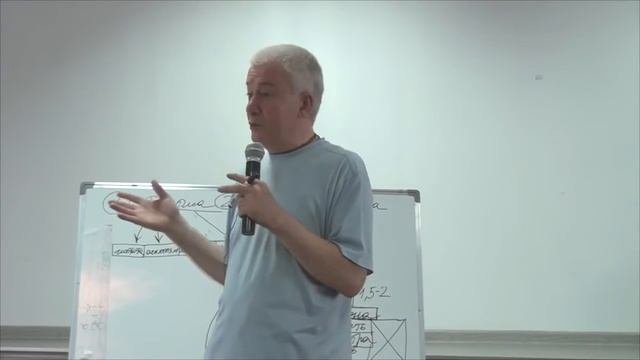 Хакимов А.Г. Одиночество вдвоем или СЧАСТЬЕ отношений. Бишкек 20.06.2015