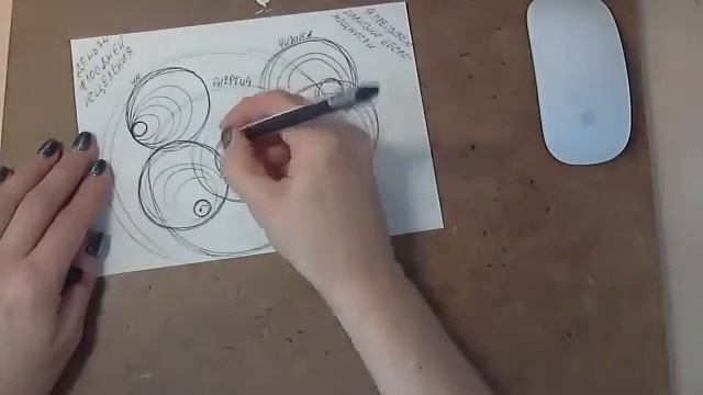 100 Дней Исцеления 74 День