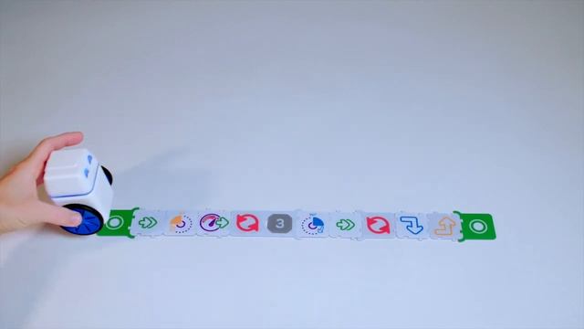 Advanced Loops русский Codding +