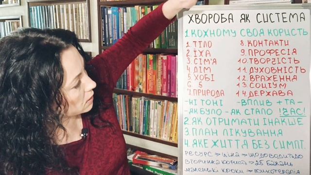 2. Співзалежна коаліція підтримки не одужання. Розбираємо хворобу як систему з вигодою