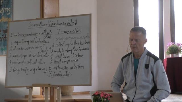 Glen Svensson   Shamatha & Vipashyana Retreat   24 02 2020   Lesson 19   Part 3