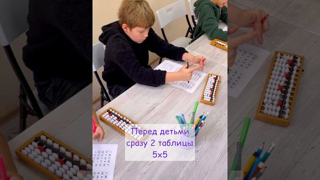 Таблицы Шульте. Ментальная арифметика