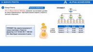 Презентация компании Alpha Achievers