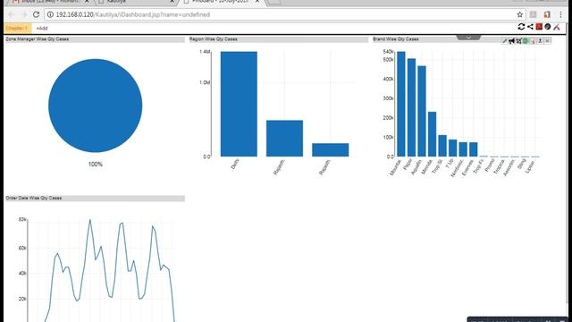 Kautilya BI: Use NLP Based BI Tool