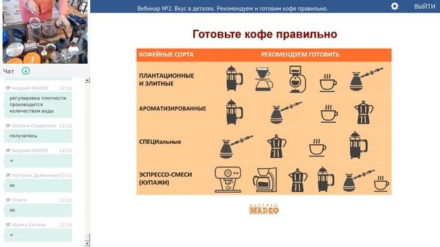 Вебинар №3: Вкус в деталях. Рекомендуем и готовим кофе правильно.