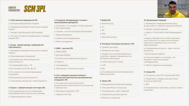 Практические инструменты Fresh-логистики.