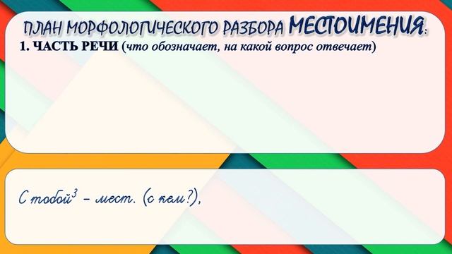 Русский язык. Морфологический разбор местоимений. Составление словосочетаний.  4 класс. Урок 74