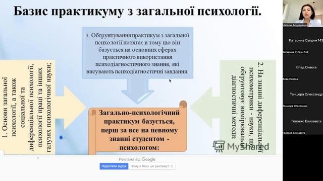 Практикум із загальної психології