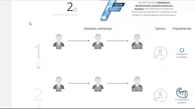 ✦Matrix Land✦ Лучшая Стратегия на старте!! Обязательные шаги!!
