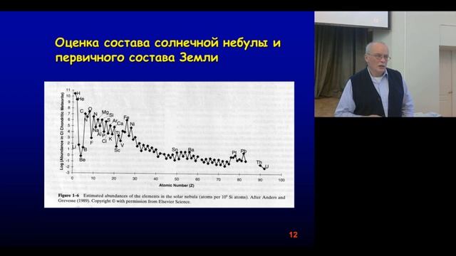 Лекция "Что мы знаем о Земле, о её происхождении и строении"