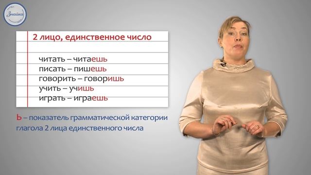 Русский язык 4 класс. Буква Ь после шипящих в глаголах 2 го лица ед ч