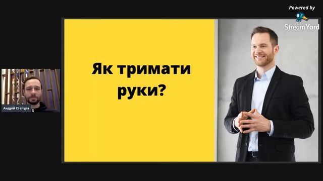 Модуль №4. Мова Тіла