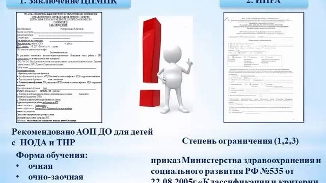 Алгоритм проектирования адаптированной образовательной программы
