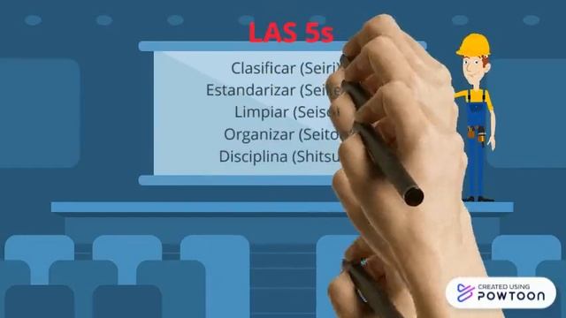 Método Kaizen Y Su Funcionamiento Con Las 5s